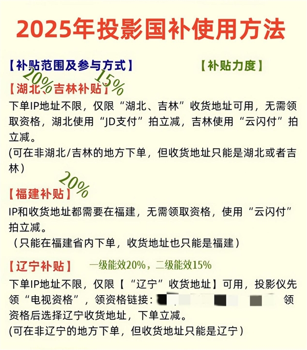 选 预算三千左右 首选当贝D6X Propg电子模拟器2025年货节投影仪怎么(图3)