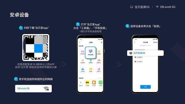 看指南：当贝Smart1超大屏体验来袭pg电子网站2025元宵晚会投影仪观(图2)