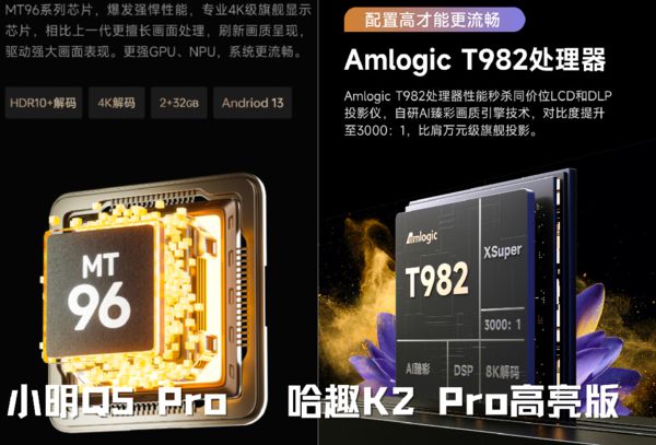趣 K2Pro 高亮版对比小明Q5 Pro！pg电子模拟器免费试玩千元投影仪的较量：哈(图2)