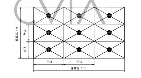 新：当贝F7 Pro拿什么挑战传统品牌pg电子平台2025家用投影仪排行榜最(图16)