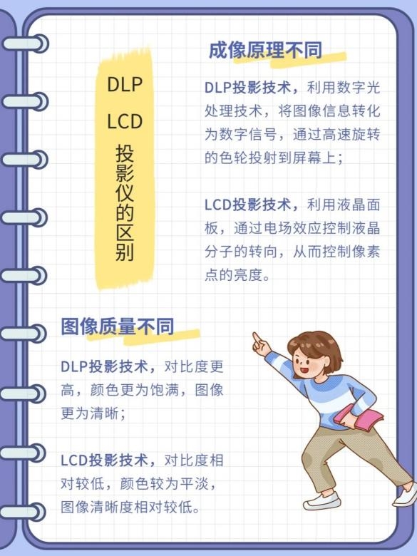 新：当贝F7 Pro拿什么挑战传统品牌pg电子平台2025家用投影仪排行榜最(图12)