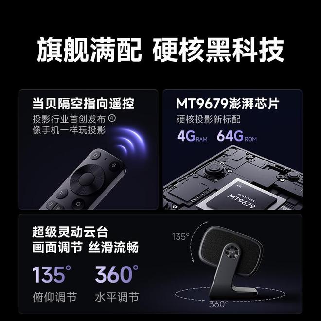 7 Pro3600流明高亮度白天观影毫无压力pg电子免费模拟器618客厅投影仪选择当贝F(图2)