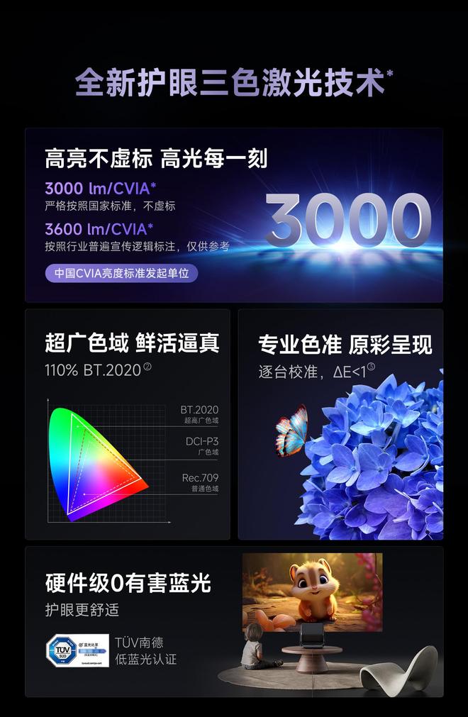 7 Pro3600流明高亮度白天观影毫无压力pg电子免费模拟器618客厅投影仪选择当贝F(图7)