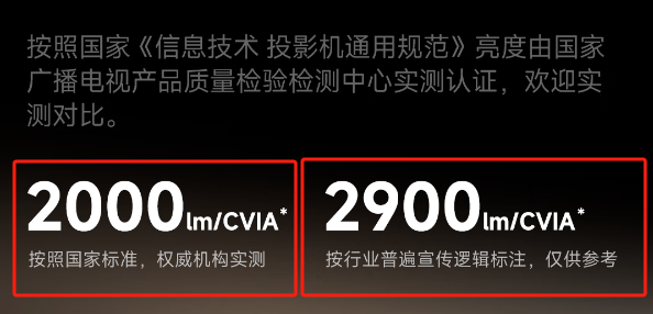 2025年高性价比游戏投影仪选购推荐pg电子入口游戏投影仪哪款好 怎么选(图10)