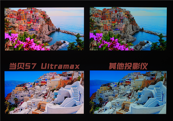 好 当贝S7 Ultra Max每一秒都是视觉盛宴pg电子模拟器电脑版2025年家用投影仪推荐哪款(图4)