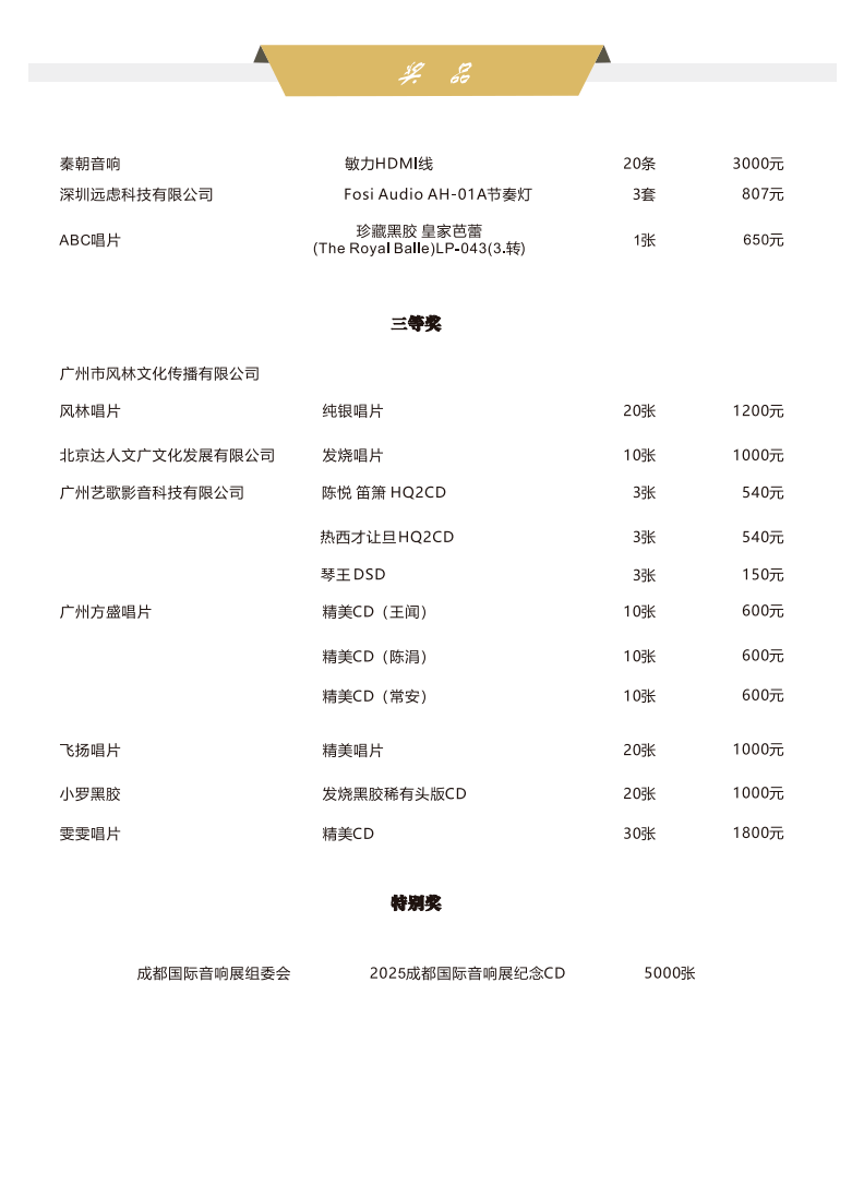 展品牌、精彩活动、现场奖品、纪念CD）（内含报名帖）（10月10日更新）pg电子模拟器免费试玩【 展会预告】2025年成都国际音响展全景图（参(图18)