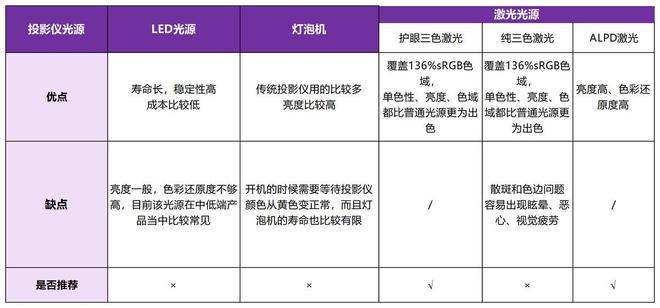 牌子靠谱？2026年口碑品牌盘点pg电子